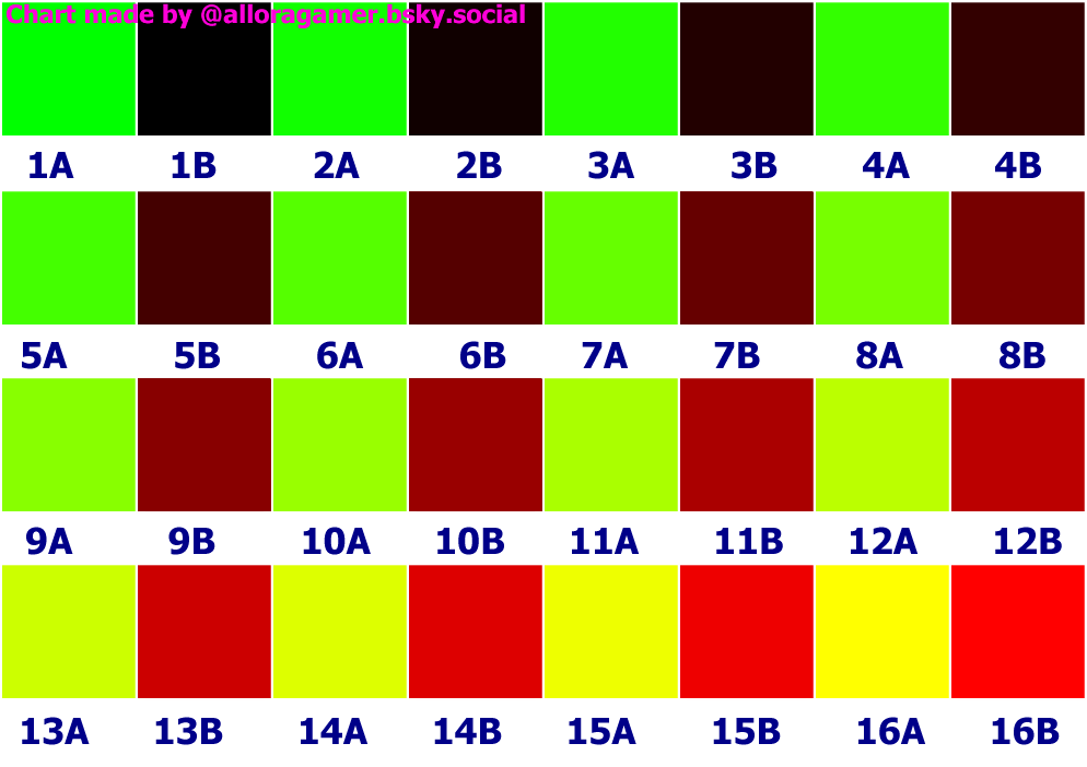 Colorpick ID values chart FIXED.png